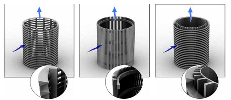 SS screen filter/johnson wedge wire screen
